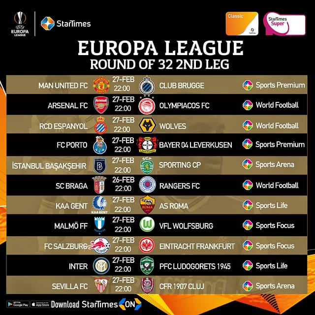 Ví dụ về bảng đấu 1 mùa của cup Europa League