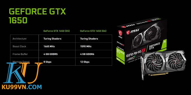 Hiệu năng của Geforce GTX 1650  